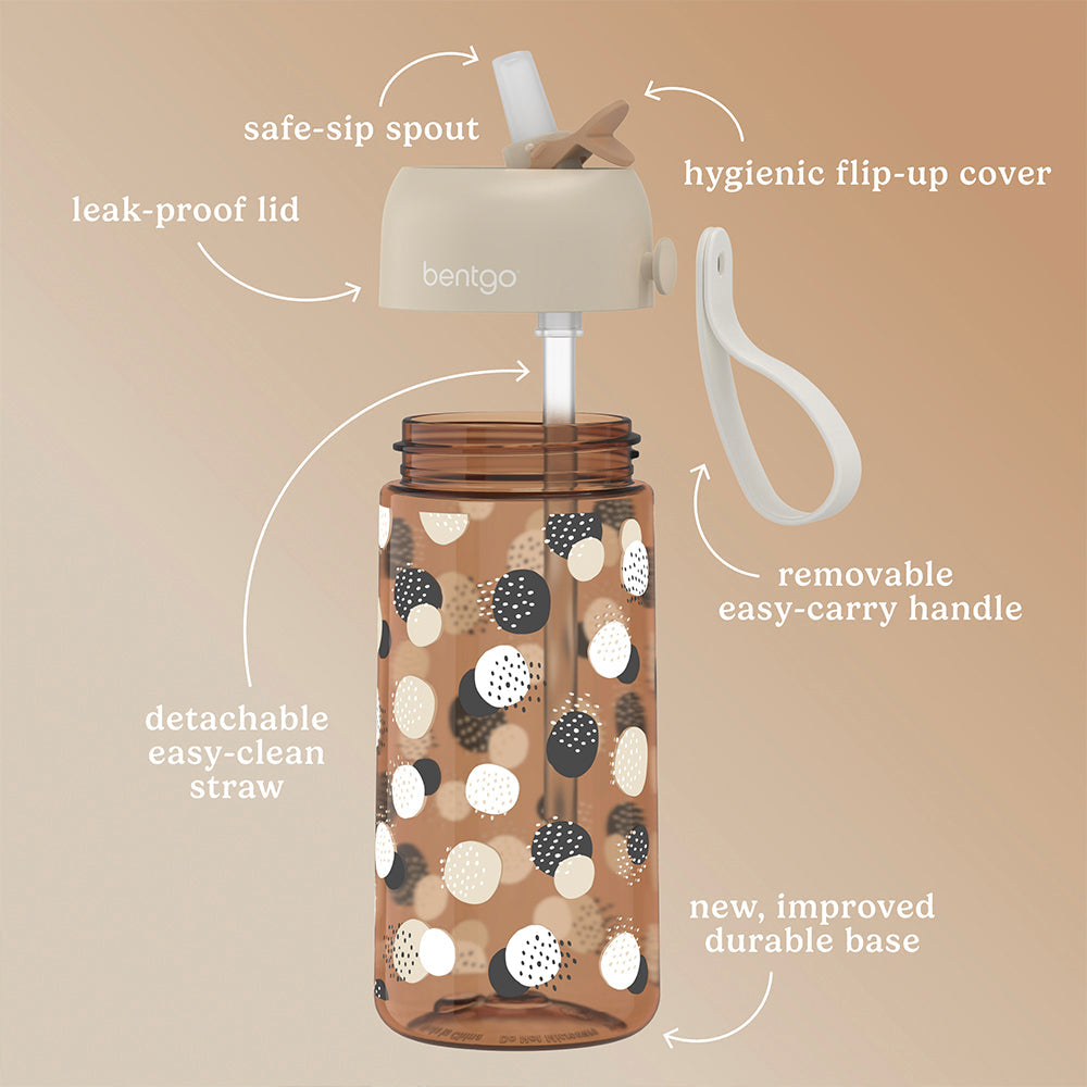 bentgo-kids-whimsy-and-wonder-prints-water-bottle-o3 BGKDWB1-DOT_3.jpg