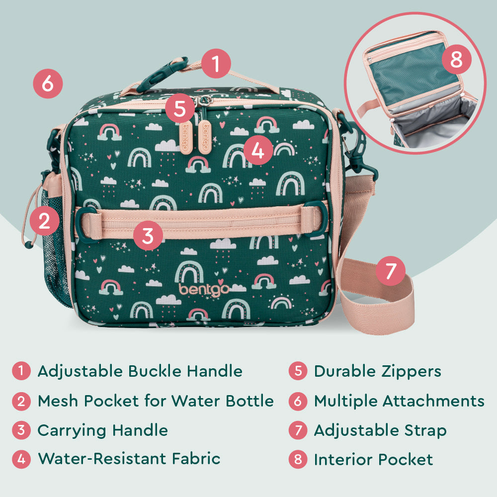 bentgo-kids-prints-lunch-bag-d6 BGPTBAG-CNS_05.jpg